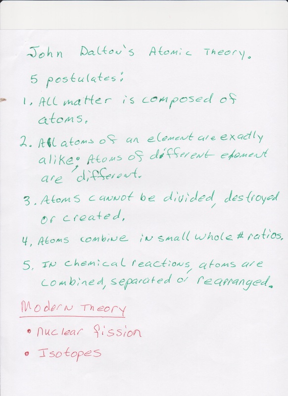 Rearranging Atoms Worksheet Answers - Worksheet List